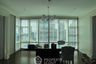 3 Bedroom Condo for rent in Fullerton, Phra Khanong, Bangkok near BTS Thong Lo