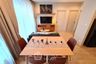 2 Bedroom Condo for rent in Ideo Q Ratchathewi, Thanon Phaya Thai, Bangkok near BTS Ratchathewi