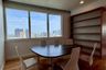 3 Bedroom Condo for rent in Pearl Residences Sukhumvit 24, Khlong Tan, Bangkok near BTS Phrom Phong