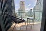 2 Bedroom Condo for rent in LAVIQ Sukhumvit 57, Khlong Tan Nuea, Bangkok near BTS Thong Lo