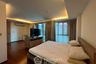 2 Bedroom Condo for rent in The Address Sukhumvit 61, Khlong Tan Nuea, Bangkok near BTS Ekkamai