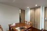 2 Bedroom Condo for rent in The Address Sukhumvit 61, Khlong Tan Nuea, Bangkok near BTS Ekkamai