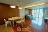2 Bedroom Apartment for rent in Richmond Hills Residence Thonglor 25, Khlong Tan Nuea, Bangkok