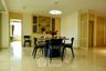 3 Bedroom Apartment for rent in Baan Sahasthinee, Khlong Tan, Bangkok near BTS Thong Lo