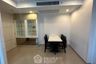 2 Bedroom Condo for rent in Supalai Wellington 2, Huai Khwang, Bangkok near MRT Thailand Cultural Centre