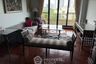 2 Bedroom Condo for rent in Supreme Ville, Thung Maha Mek, Bangkok near MRT Lumpini