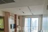 2 Bedroom Condo for rent in Siri at Sukhumvit, Phra Khanong, Bangkok near BTS Thong Lo