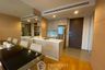 1 Bedroom Condo for rent in The Address Asoke, Makkasan, Bangkok near MRT Phetchaburi