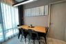 1 Bedroom Condo for rent in Rhythm Sukhumvit 36-38, Khlong Tan, Bangkok near BTS Thong Lo