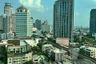 1 Bedroom Condo for rent in Life Sukhumvit 62, Bang Chak, Bangkok near BTS Bang Chak