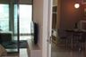 1 Bedroom Condo for rent in Noble Remix, Khlong Tan, Bangkok near BTS Thong Lo
