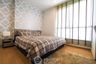 1 Bedroom Condo for rent in TELA Thonglor, Khlong Tan Nuea, Bangkok near BTS Thong Lo