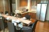 2 Bedroom Condo for rent in Siri at Sukhumvit, Phra Khanong, Bangkok near BTS Thong Lo