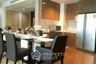 2 Bedroom Condo for rent in Siri at Sukhumvit, Phra Khanong, Bangkok near BTS Thong Lo