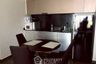 2 Bedroom Condo for rent in The Lofts Ekkamai, Phra Khanong, Bangkok near BTS Ekkamai