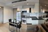 1 Bedroom Condo for rent in HQ by Sansiri, Khlong Tan Nuea, Bangkok near BTS Thong Lo