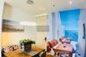 2 Bedroom Condo for rent in Park Origin Phrom Phong, Khlong Tan, Bangkok near BTS Phrom Phong