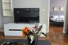 1 Bedroom Condo for rent in Siri Residence, Khlong Tan, Bangkok near BTS Phrom Phong