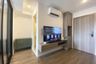 1 Bedroom Condo for rent in Khlong Thanon, Bangkok near BTS Sai Yud