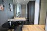 1 Bedroom Condo for rent in 28 Chidlom, Lumpini, Bangkok near BTS Chit Lom