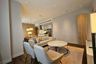 2 Bedroom Condo for rent in Bang Chak, Bangkok near BTS Punnawithi