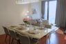 2 Bedroom Condo for rent in KHUN by YOO inspired by Starck, Khlong Tan Nuea, Bangkok near BTS Thong Lo