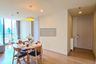 2 Bedroom Condo for rent in Noble Recole, Khlong Toei Nuea, Bangkok near BTS Asoke