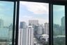 1 Bedroom Condo for rent in Ideo Q Siam-Ratchathewi, Thanon Phaya Thai, Bangkok near BTS Ratchathewi