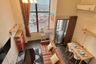 1 Bedroom Condo for rent in Phra Khanong, Bangkok near BTS On Nut