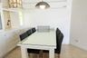 2 Bedroom Condo for rent in Bangkok Garden, Chong Nonsi, Bangkok near BTS Chong Nonsi