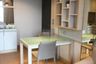 1 Bedroom Condo for rent in The Lumpini 24, Khlong Tan, Bangkok near BTS Phrom Phong