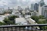 1 Bedroom Condo for rent in Noble Remix, Khlong Tan, Bangkok near BTS Thong Lo