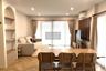 4 Bedroom House for rent in Centro Donmueang-Chaengwattana, Ban Mai, Pathum Thani