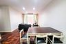 3 Bedroom Condo for rent in Khlong Toei Nuea, Bangkok near MRT Phetchaburi