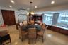 3 Bedroom Condo for rent in Siam Penthouse 2, Thung Maha Mek, Bangkok near MRT Lumpini