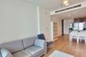 2 Bedroom Condo for rent in Siri at Sukhumvit, Phra Khanong, Bangkok near BTS Thong Lo