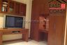 3 Bedroom House for rent in Nong Prue, Chonburi