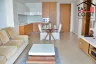 1 Bedroom Condo for rent in Na Kluea, Chonburi