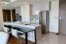 1 Bedroom Condo for rent in The Address Sathorn, Silom, Bangkok near BTS Chong Nonsi
