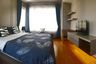 2 Bedroom Condo for rent in The Emporio Place, Khlong Tan, Bangkok near BTS Phrom Phong