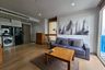 1 Bedroom Condo for rent in HQ by Sansiri, Khlong Tan Nuea, Bangkok near BTS Thong Lo