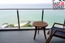 2 Bedroom Condo for rent in Na Kluea, Chonburi