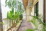 3 Bedroom House for rent in Nong Prue, Chonburi