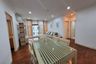 2 Bedroom Condo for Sale or Rent in Baan Siri Sukhumvit 10, Khlong Toei, Bangkok near BTS Nana