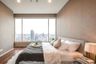 2 Bedroom Condo for Sale or Rent in Wat Phraya Krai, Bangkok