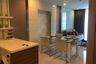 2 Bedroom Condo for rent in Apus, Nong Prue, Chonburi