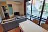 2 Bedroom Condo for rent in Phra Khanong, Bangkok near BTS Thong Lo
