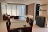 3 Bedroom Condo for rent in Circle Sukhumvit 31, Khlong Toei Nuea, Bangkok near BTS Phrom Phong
