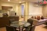 2 Bedroom Condo for rent in Nong Prue, Chonburi