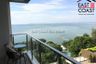 1 Bedroom Condo for rent in Na Kluea, Chonburi